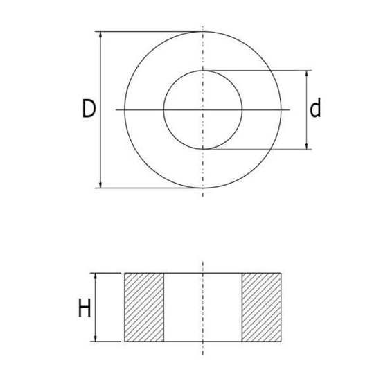 Afbeeldingen van AFSTANDSBUS PE 15 X 8 X 5 ZWART