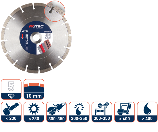 Afbeeldingen van DIAMANTZAAGBLAD 'ORCA 5 / BETON UNI', ø150X2,2Xø22,2
