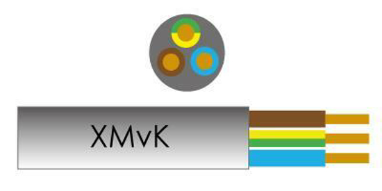 Afbeeldingen van 3 X 2,5 XMVK ECA 100 METER RING